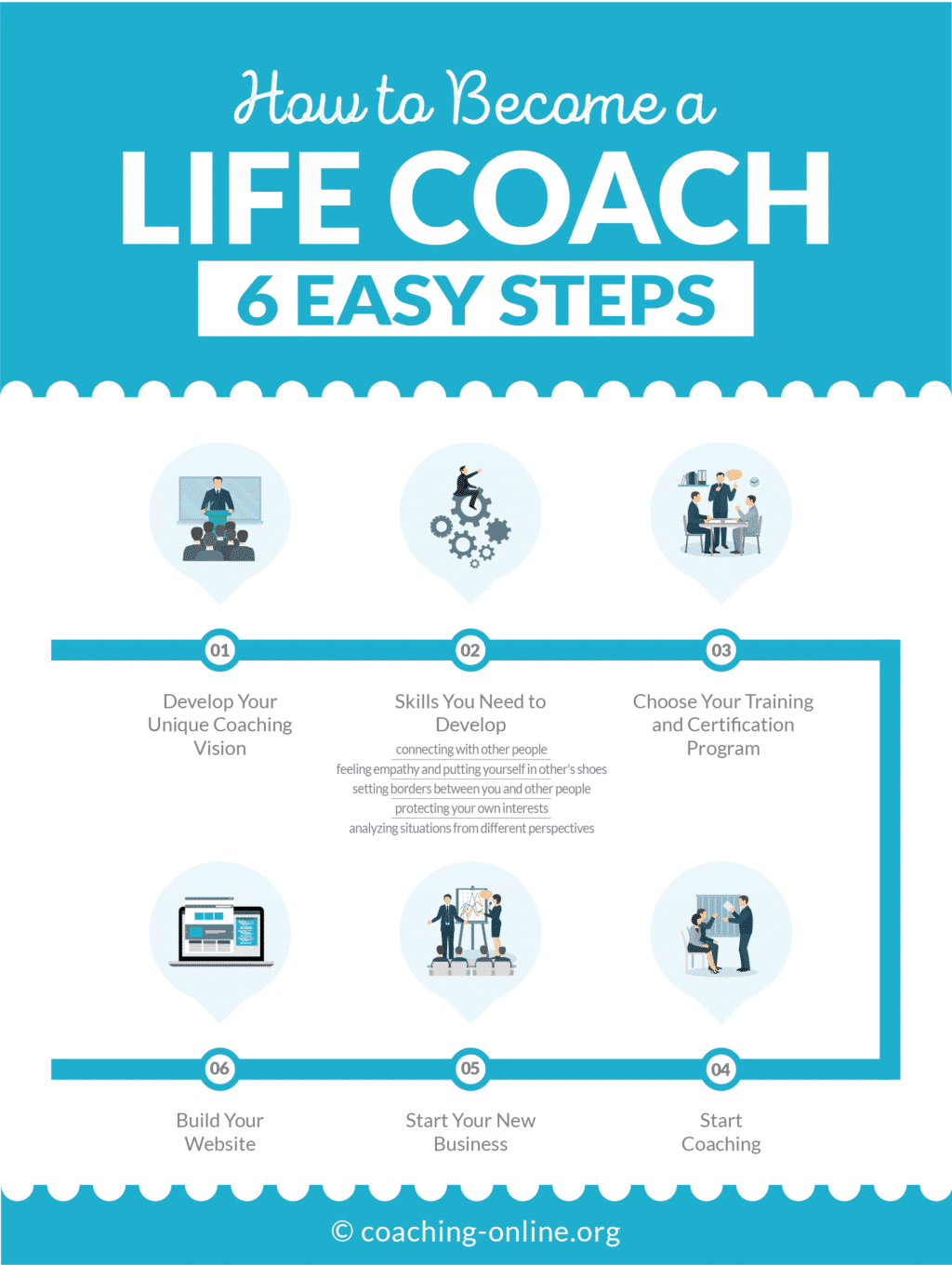 Life skills coach