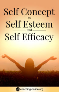 Self Concept vs Self Esteem